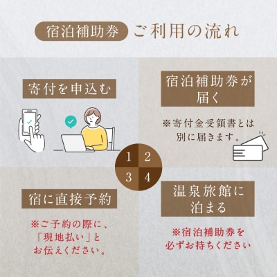 下呂温泉【道の駅 飛騨金山ぬく森の里温泉】宿泊補助券(6,000円分) 旅行 【a019-2】