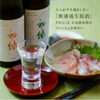  初緑無濾過生原酒セット(純米吟醸無濾過生原酒/特別純米無濾過生原酒【16-22】