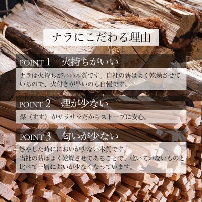 キャンプ用薪!!火持ちの良い広葉樹 飛騨産ナラ薪 乾燥 焚き付けセット(10kg)1箱【88-1】