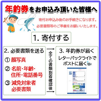 【令和7年】(減免対象者限定) 益田川雑魚年券 (3月1日(土)解禁)渓流釣り 釣り券【35-4】