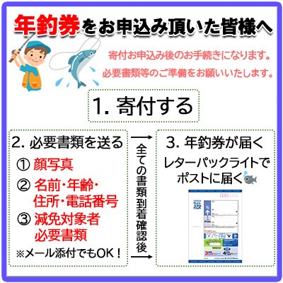 【令和7年】(減免対象者限定)「馬瀬川下流」鮎友釣年釣券 1枚 【26-6】