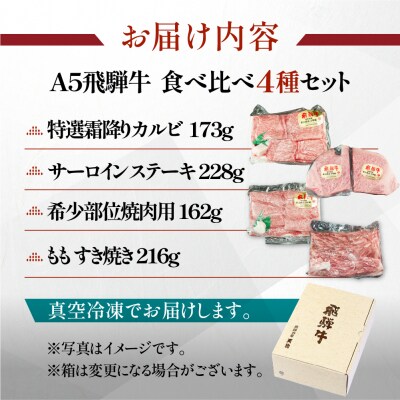 飛騨牛 A5 食べ比べ4種セット【冷凍 真空】【11-83】