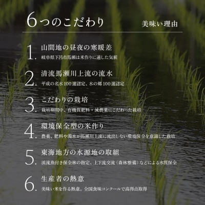 新米先行受付【2026年産】(10月中旬頃から順次発送) 馬瀬ひかり 5kg【125-1】