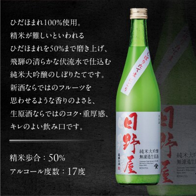 【天領酒造】日野屋しぼりたて純米大吟醸 にごり生原酒 720ml【2-34】