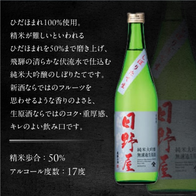 【天領酒造】日野屋 しぼりたて純米大吟醸生原酒 720ml 【2-33】