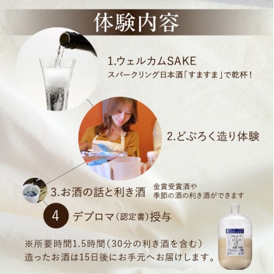 【天領酒造】どぶろく体験ツアー チケット 1枚(1名様分)どぶろく 体験【2-T】
