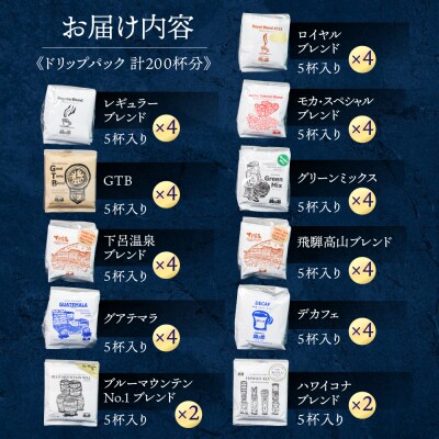 自家焙煎珈琲店「緑の館」 / ドリップアソート 11種 計 200杯分 珈琲 コーヒー【17-62】