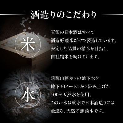 【父の日までにお届け】【天領酒造】「純米 飲みくらべ」Aセット お酒 日本酒【2-1f】