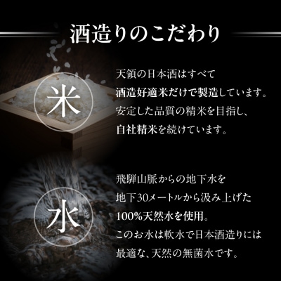 【父の日までにお届け】小瓶 お試しセット(300ml×3本)【2-24f】