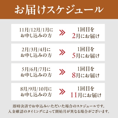 【定期便 4回】奥飛騨酒造 一升瓶コース(年4回 計7本) 1.8L【16-C】