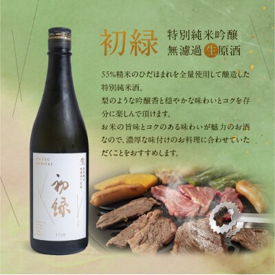 【遅れてごめんね 父の日】奥飛騨酒造!初緑 無濾過生原酒セット【16-22fo】