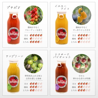 飛騨産 100% 無添加 ミニトマトジュース180ml  4本セット(1) ジュース【113-4】