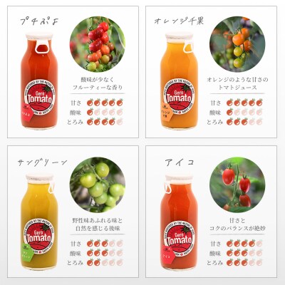 飛騨産 100% 無添加 ミニトマトジュース180ml 4本セット(2)ジュース【113-5】