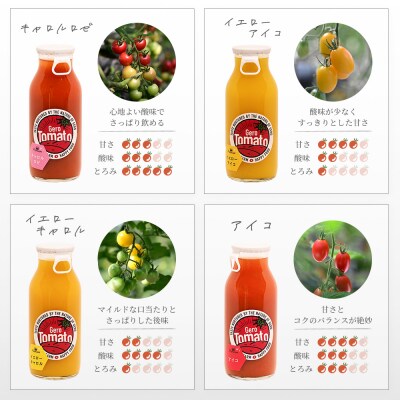 飛騨産 100% 無添加 ミニトマトジュース180ml  4本セット(3)ジュース【113-6】
