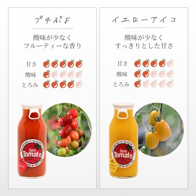飛騨産 100% 無添加 ミニトマトジュース180ml  4本セット(4)ジュース【113-7】