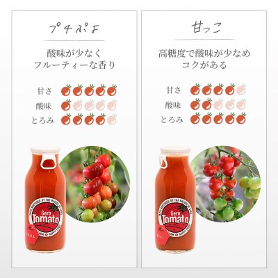 飛騨産 100% 無添加 ミニトマトジュース180ml  4本セット(5) ジュース【113-8】