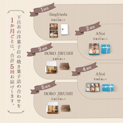 【定期便 5回】下呂の焼菓子 定期便 5ヵ月定期便 菓子 焼き菓子 定期 毎月【tc12】