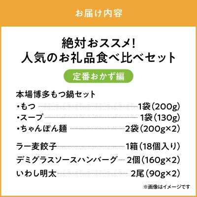 絶対おススメ!人気のお礼品食べ比べセット【定番おかず編】