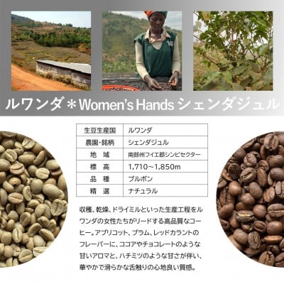 風味際立つ手鍋焙煎コーヒー豆(アフリカ編) 200g×2袋