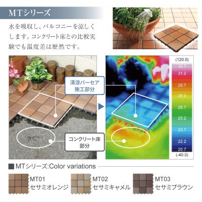 TOTO タイルデッキシステム材「バーセア」 MTシリーズ100 セサミキャメル 1セット×10枚入