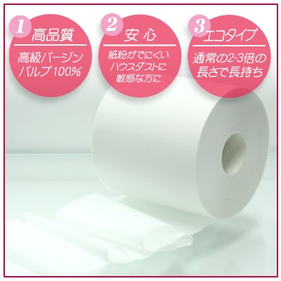 【4ケースセット】3倍長持ち トイレットペーパー サンハニー(無地ホワイト)【AA013】