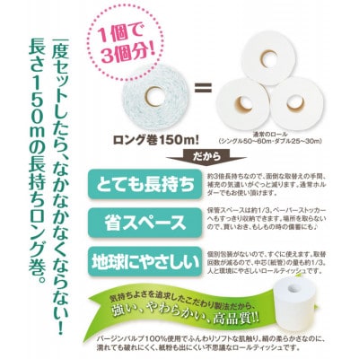 【2ケースセット】3倍長持ち トイレットペーパー サンハニー(花柄グリーン)【AA005】