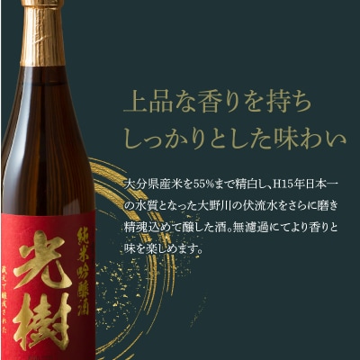 全国酒類コンクール1位セット_H02029