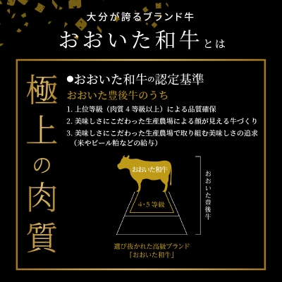 おおいた和牛ローストビーフと生ハムセット_A05055