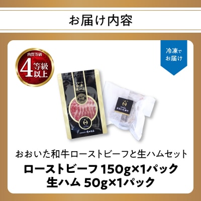 おおいた和牛ローストビーフと生ハムセット_A05055