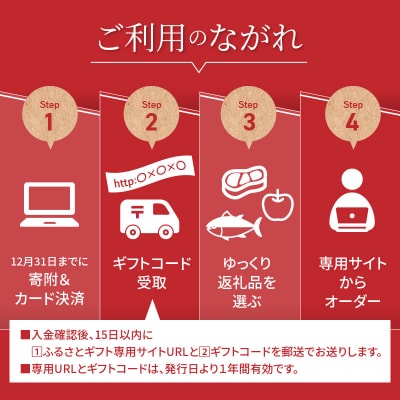あとからセレクト【ふるさとギフト】5万円_OG-005