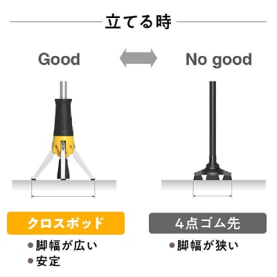 立てられる杖「クロスポッド」(グレー)_R11002_4