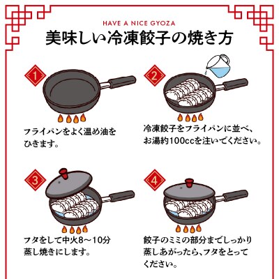 将軍ぎょうざ 80個 (20個×4箱)_A02031