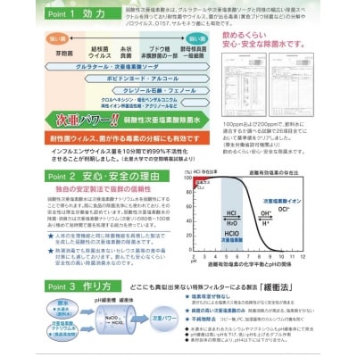 除菌ウォーター「次亜パワー」安心・安全な強力除菌・消臭剤_R14039
