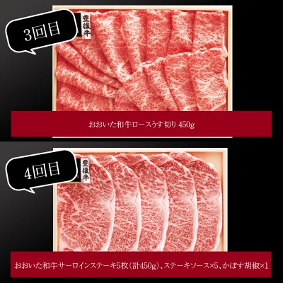 【数量限定定期便】大分県産黒毛和牛(おおいた和牛)バラエティ定期便 毎月6回お届け_A01082
