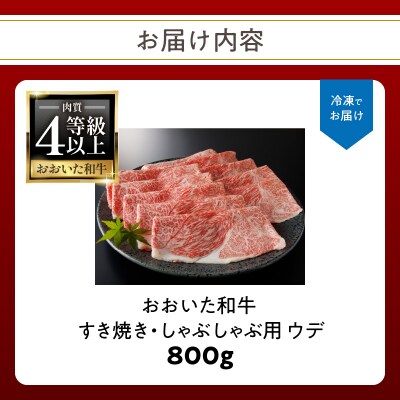 A4等級以上 百年の恵おおいた和牛 すき焼き・しゃぶしゃぶ用ウデ800g_A01137
