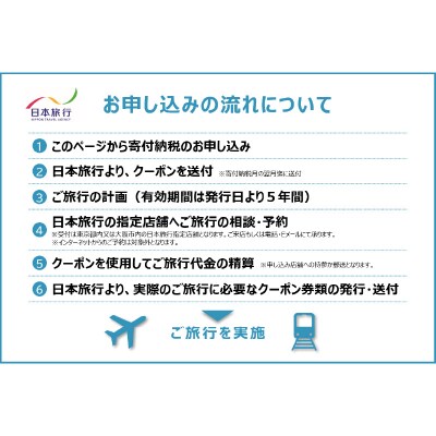 大分県大分市 日本旅行 地域限定旅行クーポン 【15,000円分】_O02048