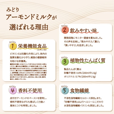 みどりアーモンドミルク 砂糖不使用 1000ml×6入×2ケース(計12本)_I07008