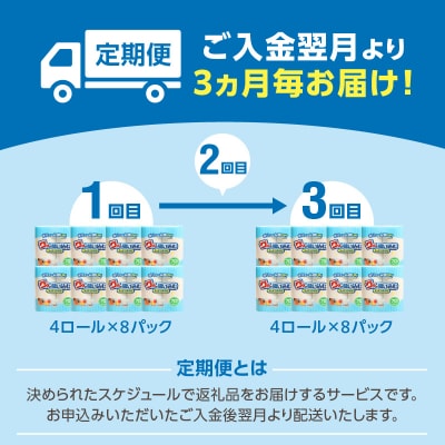 【3ヶ月毎に配送】キッチンタオル70カット(4ロール×8パック)3回お届け定期便_T10056