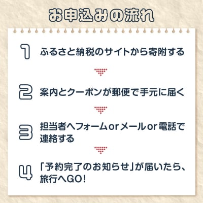 【ディープな大分を発見!】大分県大分市で使えるトラベルクーポン 【50,000円分】_O02057