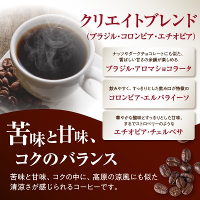 日本一のバリスタが厳選 コーヒー豆200g ×2袋入りギフトセット I04005