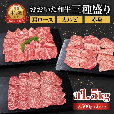 【お歳暮ギフト】おおいた和牛三種盛り 肩ロース・カルビ・赤身焼肉用 計1.5kg_A01143-O
