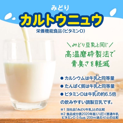 カルトウニュウ 125ml 2ケース(24本入り)_I07014