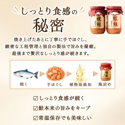 【毎月定期便】鮭ほぐし4本セット(800g) TK05-3S_3全3回