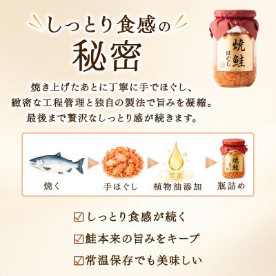 【毎月定期便】焼鮭ほぐし4本セット(800g)TK22-3S_12全12回