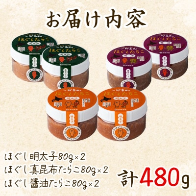 たらこ3種お試しセット 合計480g T19-4