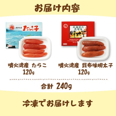 丸鮮道場水産 噴火湾産たらこと北海道の昆布味明太子 計240g MC181