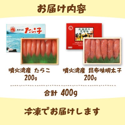 丸鮮道場水産 噴火湾産たらこと北海道の昆布味明太子 計400g MC182