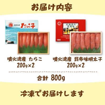 丸鮮道場水産 噴火湾産たらこと北海道の昆布味明太子 計800g MC184