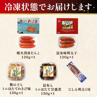 丸鮮道場水産 噴火湾からのおくりものセット 計900g MC190