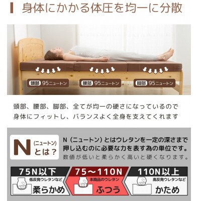 マットレス【硬さ　ふつう】　三つ折り100mmマットレス　シングルサイズ
